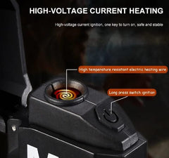 Cob Led Flahlight Dual Arc Pulse Flameless Lighter Type C Rechargeable