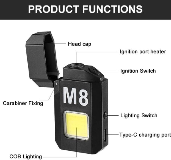 Cob Led Flahlight Dual Arc Pulse Flameless Lighter Type C Rechargeable